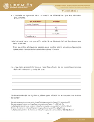 10
k. Completa la siguiente tabla utilizando la información que has ocupado
previamente.
Tipo de número Ejemplo
Entero Positivo
1
1
2
7/8
$-20,000
Fraccionario
l. ¿La forma de hacer una operación matemática, depende del tipo de número que
se va a utilizar?
Si es así, utiliza el siguiente espacio para explicar cómo se aplican las cuatro
operaciones básicas dependiendo del tipo de número.
m. ¿Hay algún procedimiento para hacer los cálculos de los ejercicios anteriores
de forma diferente? ¿Cuál y por qué?
Te recomiendo ver los siguientes videos, para reforzar las actividades que acabas
de realizar.
Suma y resta de números enteros: https://www.youtube.com/watch?v=YsziKUbgUPA
Suma y resta de fracciones: https://www.youtube.com/watch?v=rD2eTo6rtFs
Multiplicación de números enteros: https://www.youtube.com/watch?v=o9GHpMOXvXM
División de números enteros: https://www.youtube.com/watch?v=g25yIlEEwrs
Multiplicación y división de fracciones: https://www.youtube.com/watch?v=DCk0QwCoVkA
 