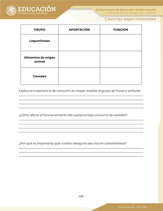 143
GRUPO APORTACIÓN FUNCIÓN
Leguminosas
Alimentos de origen
animal
Cereales
Explica la importancia de consumir en mayor medida el grupo de frutas y verduras.
_____________________________________________________________________________________
_____________________________________________________________________________________
_____________________________________________________________________________________
_____________________________________________________________________________________
¿Cómo afecta al funcionamiento del cuerpo el bajo consumo de cereales?
_____________________________________________________________________________________
_____________________________________________________________________________________
_____________________________________________________________________________________
_____________________________________________________________________________________
¿Por qué es importante que nuestro desayuno sea rico en carbohidratos?
_____________________________________________________________________________________
_____________________________________________________________________________________
_____________________________________________________________________________________
 
