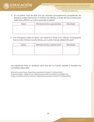23
3. En el primer mes de este año las remesas principalmente procedentes de
Estados Unidos alcanzaron 2 millones de dólares, si al día de hoy el precio por
dólar está a $19.54, ¿a cuánto equivale en pesos?
Datos Planteamiento y operaciones Resultado
4. Una manguera tarda en llenar una cisterna 5 horas, si se colocan 3 mangueras
más con las mismas características, ¿en cuánto tiempo deberá llenarse?
Datos Planteamiento y operaciones Resultado
Los siguientes links, te ayudaran para que por tu cuenta repases y estudies los
conceptos adquiridos:
Razones y proporciones: https://www.youtube.com/watch?v=OyEcoAV3oFY
Proporcionalidad – Regla de tres: https://www.youtube.com/watch?v=GtXQBIe-Oys
Proporcionalidad directa e indirecta: https://www.youtube.com/watch?v=Dc51oxUW5-s
 