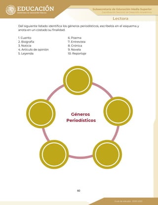 60
Del siguiente listado identifica los géneros periodísticos, escríbelos en el esquema y
anota en un costado su finalidad.
1. Cuento 6. Poema
2. Biografía 7. Entrevista
3. Noticia 8. Crónica
4. Artículo de opinión 9. Novela
5. Leyenda 10. Reportaje
 
