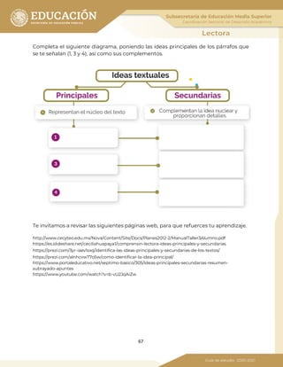 67
Completa el siguiente diagrama, poniendo las ideas principales de los párrafos que
se te señalan (1, 3 y 4), así como sus complementos.
Te invitamos a revisar las siguientes páginas web, para que refuerces tu aprendizaje.
http://www.cecyteo.edu.mx/Nova/Content/Site/Docs/Planes2012-2/ManualTaller3Alumno.pdf
https://es.slideshare.net/ceciliahuapaya1/comprensin-lectora-ideas-principales-y-secundarias
https://prezi.com/3yr-iaev1sxq/identifica-las-ideas-principales-y-secundarias-de-los-textos/
https://prezi.com/alnhcvw77o5w/como-identificar-la-idea-principal/
https://www.portaleducativo.net/septimo-basico/305/Ideas-principales-secundarias-resumen-
subrayado-apuntes
https://www.youtube.com/watch?v=b-vU2JqAiZw
 