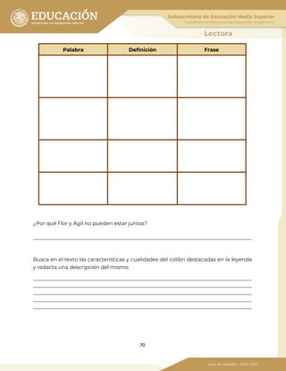70
Palabra Definición Frase
¿Por qué Flor y Ágil no pueden estar juntos?
_____________________________________________________________________________________
Busca en el texto las características y cualidades del colibrí destacadas en la leyenda
y redacta una descripción del mismo.
_____________________________________________________________________________________
_____________________________________________________________________________________
_____________________________________________________________________________________
_____________________________________________________________________________________
_____________________________________________________________________________________
 