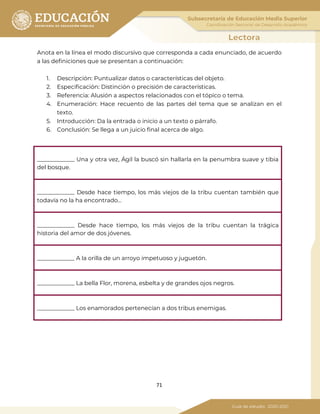 71
Anota en la línea el modo discursivo que corresponda a cada enunciado, de acuerdo
a las definiciones que se presentan a continuación:
1. Descripción: Puntualizar datos o características del objeto.
2. Especificación: Distinción o precisión de características.
3. Referencia: Alusión a aspectos relacionados con el tópico o tema.
4. Enumeración: Hace recuento de las partes del tema que se analizan en el
texto.
5. Introducción: Da la entrada o inicio a un texto o párrafo.
6. Conclusión: Se llega a un juicio final acerca de algo.
_____________ Una y otra vez, Ágil la buscó sin hallarla en la penumbra suave y tibia
del bosque.
_____________ Desde hace tiempo, los más viejos de la tribu cuentan también que
todavía no la ha encontrado...
_____________ Desde hace tiempo, los más viejos de la tribu cuentan la trágica
historia del amor de dos jóvenes.
_____________ A la orilla de un arroyo impetuoso y juguetón.
_____________ La bella Flor, morena, esbelta y de grandes ojos negros.
_____________ Los enamorados pertenecían a dos tribus enemigas.
 