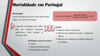 Mortalidade em Portugal
Mortalidade
Número de óbitos que ocorre numa determinada
região e num período de tempo.
taxa de mortalidade=
𝑡𝑜𝑡𝑎𝑙 𝑑𝑒 ó𝑏𝑖𝑡𝑜𝑠
𝑝𝑜𝑝𝑢𝑙𝑎çã𝑜 𝑡𝑜𝑡𝑎𝑙
𝑥1000
A taxa de mortalidade entre 1960 e
2004 não evidenciou alterações
significativas tendo atingido os
10,5‰ em 1991
Causas
 Melhores hábitos alimentares,
 Melhoria dos cuidados de saúde e cuidados de
higiene;
 Melhoria nas condições de trabalho (segurança
no trabalho)
Principais causas de morte
 Cancro;
 Doenças cardiovasculares;
 Sinistralidade rodoviária.
 
