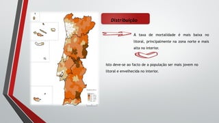 Distribuição
A taxa de mortalidade é mais baixa no
litoral, principalmente na zona norte e mais
alta no interior.
Isto deve-se ao facto de a população ser mais jovem no
litoral e envelhecida no interior.
 