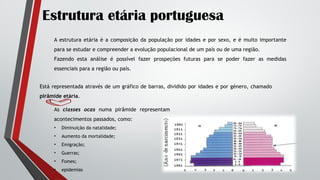 Estrutura etária portuguesa
A estrutura etária é a composição da população por idades e por sexo, e é muito importante
para se estudar e compreender a evolução populacional de um país ou de uma região.
Fazendo esta análise é possível fazer prospeções futuras para se poder fazer as medidas
essenciais para a região ou país.
As classes ocas numa pirâmide representam
acontecimentos passados, como:
• Diminuição da natalidade;
• Aumento da mortalidade;
• Emigração;
• Guerras;
• Fomes;
• epidemias
Está representada através de um gráfico de barras, dividido por idades e por género, chamado
pirâmide etária.
 