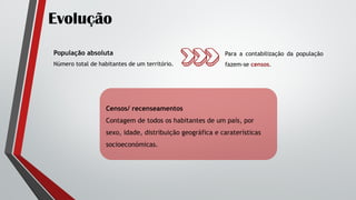 Evolução
Censos/ recenseamentos
Contagem de todos os habitantes de um país, por
sexo, idade, distribuição geográfica e caraterísticas
socioeconómicas.
População absoluta
Número total de habitantes de um território.
Para a contabilização da população
fazem-se censos.
 