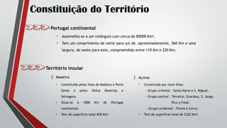 Constituição do Território
Portugal continental
• Assemelha-se a um retângulo com cerca de 89000 Km2
.
• Tem um comprimento de norte para sul de, aproximadamente, 560 Km e uma
largura, de oeste para este, compreendida entre 110 Km e 220 Km.
Território insular
├ Madeira ├ Açores
• Constituída pelas ilhas da Madeira e Porto
Santo e pelos ilhéus Desertas e
Selvagens.
• Situa-se a 1000 Km de Portugal
continental.
• Tem de superfície total 828 Km2
.
• Constituída por nove ilhas:
- Grupo oriental – Santa Maria e S. Miguel;
- Grupo central – Terceira, Graciosa, S. Jorge,
Pico e Faial;
- Grupo ocidental – Flores e Corvo.
• Tem de superfície total de 2322 Km2
.
 