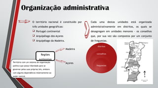 Organização administrativa
O território nacional é constituído por
três unidades geográficas:
 Portugal continental
 Arquipélago dos Açores
 Arquipélago da Madeira.
Cada uma destas unidades está organizada
administrativamente em distritos, os quais se
desagregam em unidades menores – os conselhos
que, por sua vez são compostos por um conjunto
de freguesias.
distritos
conselhos
freguesias
Território com um sistema de organização
político que possui liberdade para se
governar pelas suas próprias leis, embora
com alguma dependência relativamente ao
poder central.
Regiões
autónomas
Madeira
Açores
 