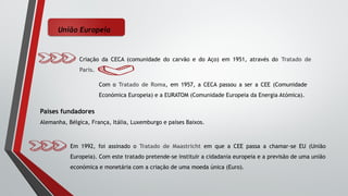 União Europeia
Criação da CECA (comunidade do carvão e do Aço) em 1951, através do Tratado de
Paris.
Com o Tratado de Roma, em 1957, a CECA passou a ser a CEE (Comunidade
Económica Europeia) e a EURATOM (Comunidade Europeia da Energia Atómica).
Países fundadores
Alemanha, Bélgica, França, Itália, Luxemburgo e países Baixos.
Em 1992, foi assinado o Tratado de Maastricht em que a CEE passa a chamar-se EU (União
Europeia). Com este tratado pretende-se instituir a cidadania europeia e a previsão de uma união
económica e monetária com a criação de uma moeda única (Euro).
 