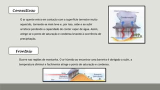 Convectivas
Frontais
O ar quente entra em contacto com a superfície terrestre muito
aquecido, tornando-se mais leve e, por isso, sobe e ao subir
arrefece perdendo a capacidade de conter vapor de água. Assim,
atinge-se o ponto de saturação e condensa levando à ocorrência de
precipitação.
Ocorre nas regiões de montanha. O ar húmido ao encontrar uma barreira é obrigado a subir, a
temperatura diminui e facilmente atinge o ponto de saturação e condensa.
 