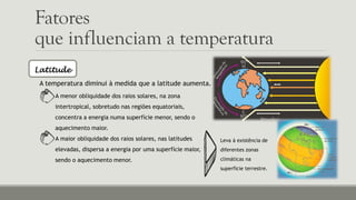 Fatores
que influenciam a temperatura
A menor obliquidade dos raios solares, na zona
intertropical, sobretudo nas regiões equatoriais,
concentra a energia numa superfície menor, sendo o
aquecimento maior.
A maior obliquidade dos raios solares, nas latitudes
elevadas, dispersa a energia por uma superfície maior,
sendo o aquecimento menor.
A temperatura diminui à medida que a latitude aumenta.
Latitude
Leva à existência de
diferentes zonas
climáticas na
superfície terrestre.
 