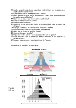 2
14.Analise as pirâmides etárias seguindo o modelo Quais são os países e as
capitais da América Central?
15.Como é feita divisão dessa porção da América?
16.Quais são os tipos de placas existentes no mundo e as suas respectivas
formações geomorfológicas?
17.Quais são as placas que alocam a América Central?
18.Como se formou o mar do Caribe?
19.Como se formou as ilhas?
20.Como se forma um vulcão? Quais as consequências para a região que
abriga um.
21.Explique a formação de um terremoto, como ele é medido.
22.O que é clima? Quais são os elementos e fatores dele.
23.Quais são os climas da América Central?
24.Como se forma um furacão?
25.O que são ventos alísios e como eles se distribuem no globo?
26.Faça uma lista com os países da América central e a sua economia –
separe por setor.
27.Faça um resumo sobre a historia do Canal do Panamá.
28.Observe os gráficos e faça a análise:
MulheresHomens
Faixas
etárias
 