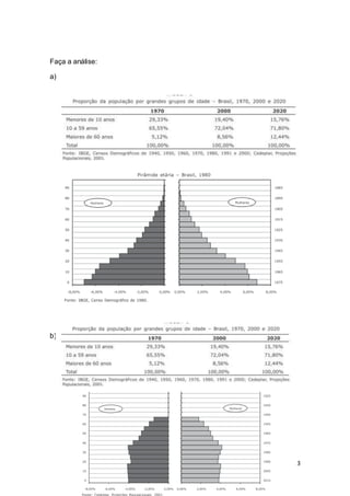 3
Faça a análise:
a)
b)
 