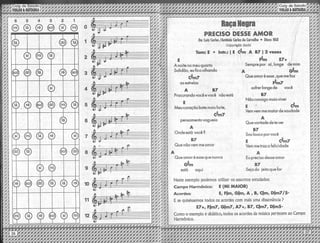 Guia de estudo violão e guitarra