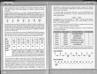 Guia de estudo violão e guitarra