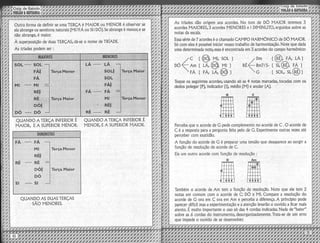 Guia de estudo violão e guitarra