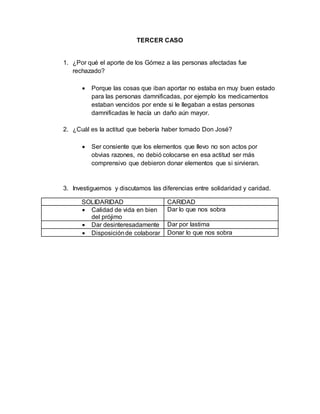 TERCER CASO
1. ¿Por qué el aporte de los Gómez a las personas afectadas fue
rechazado?
 Porque las cosas que iban aportar no estaba en muy buen estado
para las personas damnificadas, por ejemplo los medicamentos
estaban vencidos por ende si le llegaban a estas personas
damnificadas le hacía un daño aún mayor.
2. ¿Cuál es la actitud que bebería haber tomado Don José?
 Ser consiente que los elementos que llevo no son actos por
obvias razones, no debió colocarse en esa actitud ser más
comprensivo que debieron donar elementos que si sirvieran.
3. Investiguemos y discutamos las diferencias entre solidaridad y caridad.
SOLIDARIDAD CARIDAD
 Calidad de vida en bien
del prójimo
Dar lo que nos sobra
 Dar desinteresadamente Dar por lastima
 Disposiciónde colaborar Donar lo que nos sobra
 