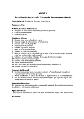 ANEXO V

    Procedimento Operacional – Providenciar Recursos para o Evento

Nome da tarefa: Providenciar Recursos Para o Evento

Responsável(is):

Material/Recursos Necessários:
1. “Proposta de participação em eventos/encontros”aprovada
2. Cadastro de palestrantes
3. Lista de parcerias

Atividades Críticas:
1. Negociar local para realização do evento
2. Preparar scripts de telemarketing ativo/receptivo
3. Elaborar carta convite/etiquetas
4. Negociar/acertar parcerias
5. Elaborar a grade do programa
6. Negociar/acertar palestrantes
7. Elaborar formulário de avaliação
8. Negociar o fornecimento e instalação de recursos infra-estrutura(recursos humanos
    materiais, equipamentos e alimentação)
9. Solicitar o fornecimento e instalação de serviços de telecomunicações
10. Solicitar material promocional/apoio
11. Elaborar script do mestre de cerimônia
12. Acertar apoio da imprensa
13. Solicitar contratação/pagamento de serviços/produtos selecionados
14. Preparar material de treinamento

Manuseio do Material:
1. Certificar-se que os órgãos envolvidos receberam a “proposta de participação em
   eventos/encontros” na versão aprovada.
2. Manter palestrantes de “stand by” em caso de impossibilidade do titular comparecer
3. Não esquecer de fornecer dados dos equipamentos para que seja feito seguro com
   antecedência de 15 dias do evento.

Resultados Esperados:
Ter todos os recursos/procedimentos necessários à realização do evento disponíveis e de
acordo com o cronograma estabelecido.

Ações Corretivas:
Detectado que algum recurso poderá não estar disponível em tempo hábil, acionar chefia.

Aprovação:
 