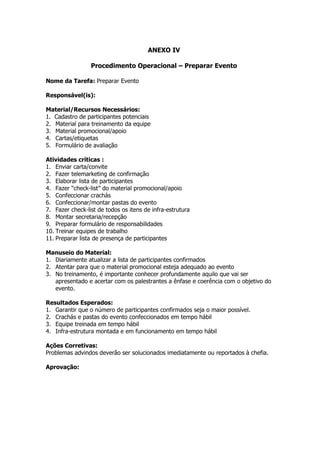 ANEXO IV

                 Procedimento Operacional – Preparar Evento

Nome da Tarefa: Preparar Evento

Responsável(is):

Material/Recursos Necessários:
1. Cadastro de participantes potenciais
2. Material para treinamento da equipe
3. Material promocional/apoio
4. Cartas/etiquetas
5. Formulário de avaliação

Atividades críticas :
1. Enviar carta/convite
2. Fazer telemarketing de confirmação
3. Elaborar lista de participantes
4. Fazer “check-list” do material promocional/apoio
5. Confeccionar crachás
6. Confeccionar/montar pastas do evento
7. Fazer check-list de todos os itens de infra-estrutura
8. Montar secretaria/recepção
9. Preparar formulário de responsabilidades
10. Treinar equipes de trabalho
11. Preparar lista de presença de participantes

Manuseio do Material:
1. Diariamente atualizar a lista de participantes confirmados
2. Atentar para que o material promocional esteja adequado ao evento
3. No treinamento, é importante conhecer profundamente aquilo que vai ser
   apresentado e acertar com os palestrantes a ênfase e coerência com o objetivo do
   evento.

Resultados Esperados:
1. Garantir que o número de participantes confirmados seja o maior possível.
2. Crachás e pastas do evento confeccionados em tempo hábil
3. Equipe treinada em tempo hábil
4. Infra-estrutura montada e em funcionamento em tempo hábil

Ações Corretivas:
Problemas advindos deverão ser solucionados imediatamente ou reportados à chefia.

Aprovação:
 