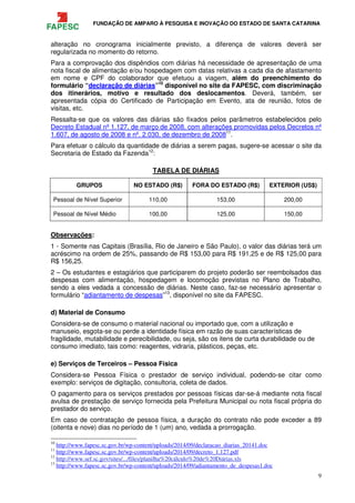FUNDAÇÃO DE AMPARO À PESQUISA E INOVAÇÃO DO ESTADO DE SANTA CATARINA
9
alteração no cronograma inicialmente previsto, a diferença de valores deverá ser
regularizada no momento do retorno.
Para a comprovação dos dispêndios com diárias há necessidade de apresentação de uma
nota fiscal de alimentação e/ou hospedagem com datas relativas a cada dia de afastamento
em nome e CPF do colaborador que efetuou a viagem, além do preenchimento do
formulário “declaração de diárias”10
disponível no site da FAPESC, com discriminação
dos itinerários, motivo e resultado dos deslocamentos. Deverá, também, ser
apresentada cópia do Certificado de Participação em Evento, ata de reunião, fotos de
visitas, etc.
Ressalta-se que os valores das diárias são fixados pelos parâmetros estabelecidos pelo
Decreto Estadual nº 1.127, de março de 2008, com alterações promovidas pelos Decretos nº
1.607, de agosto de 2008 e nº. 2.030, de dezembro de 200811
.
Para efetuar o cálculo da quantidade de diárias a serem pagas, sugere-se acessar o site da
Secretaria de Estado da Fazenda12
:
TABELA DE DIÁRIAS
GRUPOS NO ESTADO (R$) FORA DO ESTADO (R$) EXTERIOR (US$)
Pessoal de Nível Superior 110,00 153,00 200,00
Pessoal de Nível Médio 100,00 125,00 150,00
Observações:
1 - Somente nas Capitais (Brasília, Rio de Janeiro e São Paulo), o valor das diárias terá um
acréscimo na ordem de 25%, passando de R$ 153,00 para R$ 191,25 e de R$ 125,00 para
R$ 156,25.
2 – Os estudantes e estagiários que participarem do projeto poderão ser reembolsados das
despesas com alimentação, hospedagem e locomoção previstas no Plano de Trabalho,
sendo a eles vedada a concessão de diárias. Neste caso, faz-se necessário apresentar o
formulário “adiantamento de despesas”13
, disponível no site da FAPESC.
d) Material de Consumo
Considera-se de consumo o material nacional ou importado que, com a utilização e
manuseio, esgota-se ou perde a identidade física em razão de suas características de
fragilidade, mutabilidade e perecibilidade, ou seja, são os itens de curta durabilidade ou de
consumo imediato, tais como: reagentes, vidraria, plásticos, peças, etc.
e) Serviços de Terceiros – Pessoa Física
Considera-se Pessoa Física o prestador de serviço individual, podendo-se citar como
exemplo: serviços de digitação, consultoria, coleta de dados.
O pagamento para os serviços prestados por pessoas físicas dar-se-á mediante nota fiscal
avulsa de prestação de serviço fornecida pela Prefeitura Municipal ou nota fiscal própria do
prestador do serviço.
Em caso de contratação de pessoa física, a duração do contrato não pode exceder a 89
(oitenta e nove) dias no período de 1 (um) ano, vedada a prorrogação.
10
http://www.fapesc.sc.gov.br/wp-content/uploads/2014/09/declaracao_diarias_20141.doc
11
http://www.fapesc.sc.gov.br/wp-content/uploads/2014/09/decreto_1.127.pdf
12
http://www.sef.sc.gov/sites/.../files/planilha%20cálculo%20de%20Diárias.xls
13
http://www.fapesc.sc.gov.br/wp-content/uploads/2014/09/adiantamento_de_despesas1.doc
 