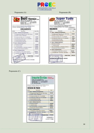 30
Preponente (A) Preponente (B)
Preponente (C)
 