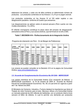 GUIA PARA EXPORTAR A PERU
                ____________________________________________________


elaboraron los anexos, y cada uno de ellos contiene un determinado número de
productos. Los productos contenidos en los Anexos I, II y III ya no pagan arancel.

Los productos contenidos en los Anexos IV al VIII están sujetos a una
desgravación paulatina conforme al Cuadro que anexamos.

Las desgravaciones se aplican sobre el arancel peruano (Perú cuenta con dos
niveles arancelarios: 12 y 20%).

El referido cronograma constituye la pieza clave del proceso de desgravación
arancelaria entre el Perú y sus socios andinos, que terminará en el año 2.005.

      Tabla 7. DECISION 414 – Perfeccionamiento de la Integración Andina


Programa de Liberación con Perú (% de Margen de Preferencia)


Listas  de
           1997           1998       1999     2000    2001   2002      2003   2004    2005
Productos

Anexo I          100%
Anexo II         20%      100%
Anexo III        10%      30%        60%      100%
Anexo IV         10%      10%        20%      40%     60%    80%       100%
Anexo V          10%      10%        10%      15%     15%    15%       20%    20%     100%
Anexo VI         10%      10%        10%      15%     15%    15%       20%    20%     100%
Anexo VII        20%      20%        20%      20%     20%    20%       20%    20%     100%
Anexo VIII       15%      30%        50%      75%     100%
Fuente: Decisión 414. Comunidad Andina de Naciones.


Los anexos se pueden consultar en la Decisión 414 en la página de Comunidad
Andina: www.comunidadandina.org


3.3. Acuerdo de Complementación Económica No.59 CAN – MERCOSUR

Los países miembros de la Comunidad Andina (Con excepción de Bolivia) y
MERCOSUR suscribieron el 18 de octubre de 2004 el Acuerdo de Alcance
Parcial de Complementación Económica No. 59, el cual entró en vigencia a partir
del 1 de febrero de 2005.

El Ministerio de Comercio, Industria y Turismo destacó la importancia que tiene el
Tratado de Libre Comercio para el país, Mercosur ofrece a la Comunidad Andina
un mercado potencial de 222 millones de habitantes, con un producto interno bruto
cercano al billón de dólares, lo cual le permite una demanda por productos



           ____________________________________________________
    Ministerio de Comercio, Industria y Turismo - PROEXPORT COLOMBIA           Septiembre de 2005
                                                       21
 