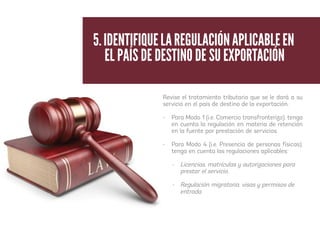 Revise el tratamiento tributario que se le dará a su
servicio en el país de destino de la exportación.
•	 	Para Modo 1 (i.e. Comercio transfronterizo), tenga
en cuenta la regulación en materia de retención
en la fuente por prestación de servicios.
•	 	Para Modo 4 (i.e. Presencia de personas físicas),
tenga en cuenta las regulaciones aplicables:
•	 Licencias, matrículas y autorizaciones para 		
	 prestar el servicio.
•	 Regulación migratoria, visas y permisos de 		
	entrada.
5.IDENTIFIQUELAREGULACIÓNAPLICABLEEN
EL PAÍS DE DESTINO DE SU EXPORTACIÓN
 
