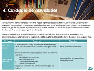 25
4. Cardápio de Atividades
Para auxiliar no planejamento de encontros ricos e significativos com as famílias, elaboramos um cardápio de
atividades que podem ser realizadas com cada família e seus filhos, famílias adotivas e crianças em processo de
adaptação, grupos de irmãos. Algumas atividades podem também ser feitas em grupo com todas as diferentes
famílias que frequentam o serviço de acolhimento.
As ideias apresentadas abaixo podem inspirar e servir de base para criação de outras atividades. Cada
profissional, colaborador voluntário ou padrinho pode adaptá-las às especificidades dos casos com os quais atua.
Atividade Vamos lá? Materiais
Este é meu
álbum!
O objetivo é ajudar a criança ou adolescente a apresentar o seu
álbum para o familiar e mediar as conversas que surgirão a partir
daí.
Álbum da criança ou adolescente
O que significa
meu nome?
Mediar uma conversa entre criança/adolescente e seus familiares,
abordando:
- Significado do nome da criança;
- Quem escolheu o nome;
- Como foi a história da escolha;
- Existia outra possibilidade?
Depois, fazer um registro com as histórias e informações que
surgirem.
Materiais gráficos para registro, fotos,
máquina fotográfica.
 