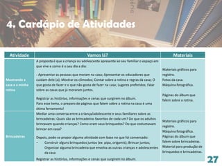 27
Atividade Vamos lá? Materiais
Mostrando a
casa e a minha
rotina
A proposta é que a criança ou adolescente apresente ao seu familiar o espaço em
que vive e como é o seu dia a dia:
- Apresentar as pessoas que moram na casa; Apresentar os educadores que
cuidam dele (a); Mostrar os cômodos; Contar sobre a rotina e regras da casa; O
que gosta de fazer e o que não gosta de fazer na casa; Lugares preferidos; Falar
sobre as casas que já moraram juntos.
Registrar as histórias, informações e cenas que surgirem no álbum.
Para esse tema, o preparo de páginas que falem sobre a rotina na casa é uma
ótima ferramenta!
Materiais gráficos para
registro.
Fotos da casa.
Máquina fotográfica.
Páginas do álbum que
falem sobre a rotina.
Brincadeiras
Mediar uma conversa entre a criança/adolescente e seus familiares sobre as
brincadeiras: Quais são as brincadeiras favoritas de cada um? Do que os adultos
brincavam quando crianças? Como eram seus brinquedos? Do que costumavam
brincar em casa?
Depois, pode-se propor alguma atividade com base no que foi conversado:
- Construir alguns brinquedos juntos (ex: pipa, origamis); Brincar juntos;
Organizar alguma brincadeira que envolva as outras crianças e adolescentes
da casa
Registrar as histórias, informações e cenas que surgirem no álbum.
Materiais gráficos para
registro.
Máquina fotográfica.
Páginas do álbum que
falem sobre brincadeiras.
Material para produção de
brinquedos e brincadeiras.
4. Cardápio de Atividades
 