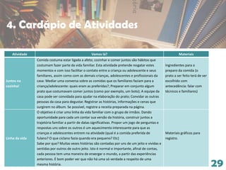 29
Atividade Vamos lá? Materiais
Juntos na
cozinha!
Comida costuma estar ligada a afeto; cozinhar e comer juntos são hábitos que
costumam fazer parte da vida familiar. Esta atividade pretende resgatar estes
momentos e com isso facilitar o contato entre a criança ou adolescente e seus
familiares, assim como com as demais crianças, adolescentes e profissionais da
casa: Mediar uma conversa sobre as comidas que os familiares faziam para a
criança/adolescente: quais eram as preferidas?; Preparar em conjunto algum
prato que costumavam comer juntos (como por exemplo, um bolo); A equipe da
casa pode ser convidada para ajudar na elaboração do prato; Convidar as outras
pessoas da casa para degustar. Registrar as histórias, informações e cenas que
surgirem no álbum. Se possível, registre a receita preparada na página.
Ingredientes para o
preparo da comida (o
prato a ser feito terá de ser
escolhido com
antecedência: falar com
técnicos e familiares)
Linha da vida
O objetivo é criar uma linha da vida familiar com o grupo de irmãos. Dando
oportunidade para cada um contar sua versão da história, construir juntos a
trajetória familiar a partir de datas significativas. Propor um jogo de perguntas e
respostas uns sobre os outros é um aquecimento interessante para que as
crianças e adolescentes entrem na atividade (qual é a comida preferida de
fulano? O que ciclano fazia quando era pequeno? Etc)
Sabe por que? Muitas vezes histórias são contadas por uns de um jeito e vividas e
sentidas por outros de outro jeito. Isto é normal e importante, afinal de contas,
cada pessoa tem uma maneira de enxergar o mundo, a partir das experiências
anteriores. É bom poder ver que não há uma só verdade a respeito de uma
mesma história.
Materiais gráficos para
registro.
4. Cardápio de Atividades
 