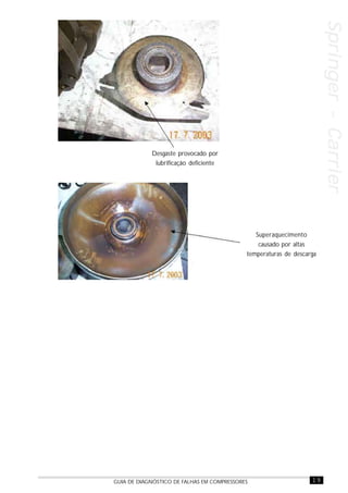 19GUIA DE DIAGNÓSTICO DE FALHAS EM COMPRESSORES
Springer-CarrierSpringer-CarrierSpringer-CarrierSpringer-CarrierSpringer-Carrier
Desgaste provocado por
lubrificação deficiente
Superaquecimento
causado por altas
temperaturas de descarga
 