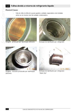 20 GUIA DE DIAGNÓSTICO DE FALHAS EM COMPRESSORES
Springer-CarrierSpringer-CarrierSpringer-CarrierSpringer-CarrierSpringer-Carrier
Desgaste provocado por lubrificação deficiente Remoção do lubrificante por refrigerante
Remoção do lubrificante por refrigerante
“Wash Out”
Desgaste excessivo provocado por lubrificação
deficiente
5.2 Falhas devido a retorno de refrigerante líquido
Possível Causa:
- Falta de sifão na linha de sucção quando a unidade evaporadora está instalada
acima ou no mesmo nível da unidade condensadora.
 