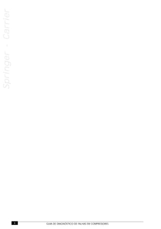 4 GUIA DE DIAGNÓSTICO DE FALHAS EM COMPRESSORES
Springer-CarrierSpringer-CarrierSpringer-CarrierSpringer-CarrierSpringer-Carrier
 