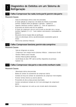 8 GUIA DE DIAGNÓSTICO DE FALHAS EM COMPRESSORES
Springer-CarrierSpringer-CarrierSpringer-CarrierSpringer-CarrierSpringer-Carrier
Possíveis Causas:
- Cabos de alimentação elétrica estão mal conectados;
- A tensão aplicada ao compressor está abaixo do mínimo recomendado
(verificar condições limite de aplicação e operação - Capítulo 3);
- Capacitor defeituoso (verificar Capítulo 2.3 - “teste de capacitores”);
- As pressões do sistema estão fora de equilíbrio;
- O motor do compressor está em curto-circuito ou aterrado com a carcaça
(verificar Capítulos 2.1 e 2.2 - “teste relativo a aterramento e continuidade das
bobinas”);
- Mecanismo interno travado, falha de lubrificação;
- Cabos de alimentação elétrica sub-dimensionados ocasionando queda de
tensão;
- Falta de fase (sistemas trifásicos).
Diagnóstico de Defeitos em um Sistema de
Refrigeração1
1.1 Falha:Compressor faz ruído,tenta partir,porém não parte
1.2 Falha:Compressorfunciona,porémnãocomprime
1.3 Falha: Compressor não parte e não emite nenhum ruído
Possíveis Causas:
- Alimentação elétrica desconectada;
- Bobina do contator de acionamento do compressor aberta;
- Contatos de força do contator de acionamento do compressor interrompidos;
- Protetor térmico interno ou externo abertos;
- Pressostatos de alta ou baixa pressão desarmados;
- Contato normalmente fechado do CLO (relé anticiclagem do compressor)
aberto;
- Motor do compressor em curto ou com circuito aberto internamente.
Possíveis Causas:
- Falta de refrigerante no sistema;
- Compressor com rotação inversa (sistemas trifásicos - compressores Scroll);
- Rotativo: Palheta (vane) trancado;
- Rotativo: Mola da palheta danificada;
- Scroll:Válvula de alívio “IPR” aberta (verificar dispositivos de proteção -
Capítulo 4.2).
 