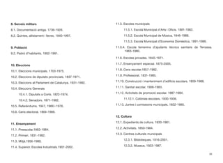 8. Serveis militars
8.1. Documentació antiga. 1736-1926.
8.2. Quintes, allistament i lleves. 1840-1997.
9. Població
9.2. Padró d’habitants. 1802-1991.
10. Eleccions	
10.1. Eleccions municipals. 1703-1975.
10.2. Eleccions de diputats provincials. 1837-1971.
10.3. Eleccions al Parlament de Catalunya. 1931-1992.
10.4. Eleccions Generals
	 10.4.1. Diputats a Corts. 1822-1974.
	 10.4.2. Senadors. 1871-1982.
10.5. Referèndums. 1947, 1966 i 1976.
10.6. Cens electoral. 1864-1989.
11. Ensenyament
11.1. Preescolar.1863-1984.
11.2. Primari. 1831-1982.
11.3. Mitjà.1956-1980.
11.4. Superior. Escoles Industrials.1901-2002.
11.5. Escoles municipals
	 11.5.1. Escola Municipal d’Arts i Oﬁcis. 1881-1982.
	 11.5.2. Escola Municipal de Música. 1846-1988.
	 11.5.3. Escola Municipal d’Economia Domèstica. 1891-1986.
11.5.4. Escola femenina d’ajudants tècnics sanitaris de Terrassa.	
	 1963-1980.
11.6. Escoles privades. 1840-1971.
11.7. Ensenyament especial. 1875-2005.
11.8. Cens escolar.1857-1982.
11.9. Professorat. 1831-1985.
11.10. Construcció i manteniment d’ediﬁcis escolars. 1859-1988.
11.11. Sanitat escolar. 1906-1983.
11.12. Activitats de promoció escolar. 1887-1984.
	 11.12.1. Colònies escolars. 1930-1936.
11.13. Juntes i comissions municipals. 1832-1985.
12. Cultura
12.1. Expedients de cultura. 1930-1981.
12.2. Activitats. 1850-1984.
12.3. Centres culturals municipals
	 12.3.1. Biblioteques. 1916-2001.
	 12.3.2. Museus. 1933-1987.
36
 