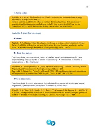 10
Artículo online
Apellido, A. A. (Año). Título del artículo. Nombre de la revista, volumen(número), pp-pp.
Recuperado de https://www.xxx.xxx
Mota de Cabrera, C. (2006). El rol de la escritura dentro del currículo de la enseñanza y
aprendizaje del inglés como segunda lengua (esl/efl): Una perspectiva histórica. Acción
Pedagógica, 15(1), 56-63. Recuperado de http://www.saber. ula.ve/accionpe/
Variación de acuerdo a los autores
Un autor
Apellido, A. A. (Fecha). Título del artículo. Nombre de la revista, volúmen(número), pp-pp.
Tarlaci, S. (2010). A Historical View of the Relation Between Quantum Mechanics and the
Brain : A Neuroquantologic Perspective. NeuroQuantology, 8(2), 120-136.
De dos a siete autores
Cuando se tienen entre dos autores y siete, se escriben todos los autores como se ha visto
anteriormente y antes de escribir el último, se colocará “y”. A continuación, se muestra la
manera en que se debe referenciar
Karuppath, N., y Panajikunnath, A. (2010). Quantum Nonlocality , Einstein – Podolsky Rosen
Argument , and Consciousness. NeuroQuantology, 8(2), 231-236.
Tuszynski, J., Sataric, M., Portet, S., y Dixon, J. (2005). Physical interpretation of microtubule
self-organization in gravitational fields. Physics Letters A, 340(1-4), 175-180.
Ocho o más autores
Cuando se tienen de ocho a más autores, deben listarse los primeros seis seguidos de puntos
suspensivos y, posteriormente, se escribirá el nombre del útlimo autor.
Wolchik, S. A., West, S. G., Sandler, I. N., Tein, J.-Y., Coatsworth, D., Lengua, L.,…Griffin, W.
A. (2000). An experimental evaluation of theory-based mother and mother-child pro- grams for
children of divorce. Journal of Consulting and Clinical Psychology, 68, 843-856.
 