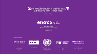 Guia de formatos loja de conveniência