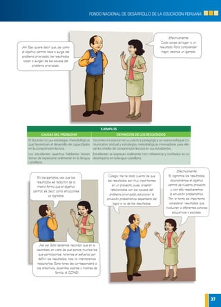 37
FONDO NACIONAL DE DESARROLLO DE LA EDUCACIÓN PERUANA
¡Ah! Eso quiere decir que, así como
el objetivo central nace o surge del
problema priorizado, los resultados
nacen o surgen de las causas del
problema priorizado.
¡Efectivamente!
Cada causa da lugar a un
resultado. Para comprender
mejor, veamos un ejemplo.
En los ejemplos, veo que los
resultados se redactan de la
misma forma que el objetivo
central; es decir, como situaciones
ya logradas.
EJEMPLOS
CAUSAS DEL PROBLEMA DEFINICIÓN DE LOS RESULTADOS
El docente no usa estrategias metodológicas
que favorezcan el desarrollo de capacidades
en la comprensión lectora.
Docentes incorporan en su práctica pedagógica un nuevo enfoque co-
municativo textual y estrategias metodológicas innovadoras para ele-
var los niveles de comprensión lectora en sus estudiantes.
Los estudiantes quechua hablantes tienen
temor de expresarse oralmente en la lengua
castellana.
Estudiantes se expresan oralmente con coherencia y confiados en su
desempeño en la lengua castellana.
¡Así es! Sólo debemos recordar que en la
asamblea, en vista de que somos muchos los
que participamos, haremos el esfuerzo por
definir los resultados, mas no intentaremos
redactarlos. Esta tarea les corresponderá a
los directivos, docentes, padres y madres de
familia, al CONEI.
Colega, me he dado cuenta de que
los resultados son muy importantes
en un proyecto, pues, al estar
relacionados con las causas del
problema priorizado, solucionar la
situación problemática dependerá del
logro o no de los resultados.
¡Efectivamente!
Si logramos los resultados,
alcanzaremos el objetivo
central de nuestro proyecto
y, con ello, resolveremos
la situación problemática.
Por lo tanto, es importante
considerar resultados que
involucren a diferentes actores
educativos y sociales.
 