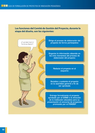 52
GUÍA DE FORMULACIÓN DE PROYECTOS DE INNOVACIÓN PEDAGÓGICA
¿Y qué debe hacer el
Comité de Gestión?
Las funciones del Comité de Gestión del Proyecto, durante la
etapa del diseño, son las siguientes:
Dirige el proceso de elaboración del
proyecto de forma participativa
Organiza la información obtenida en
los tres momentos del proceso de
elaboración del proyecto
Redacta el proyecto en el
esquema
Socializa y sustenta el proyecto
en la asamblea general a fin de
ser aprobado
Entrega formalmente el proyecto
aprobado por el CONEI a la dirección
de la institución educativa para su
presentación al concurso de proyectos
promovido por el FONDEP
 