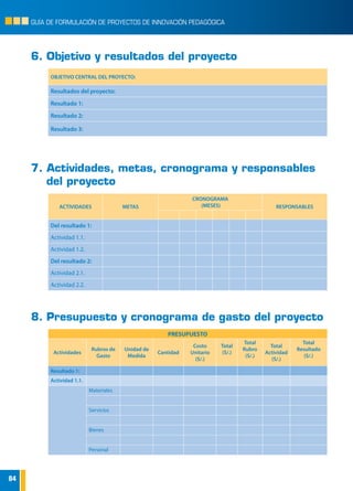 84
GUÍA DE FORMULACIÓN DE PROYECTOS DE INNOVACIÓN PEDAGÓGICA
6.	Objetivo y resultados del proyecto
7. Actividades, metas, cronograma y responsables
del proyecto
8.	Presupuesto y cronograma de gasto del proyecto
OBJETIVO CENTRAL DEL PROYECTO:
Resultados del proyecto:
Resultado 1:
Resultado 2:
Resultado 3:
ACTIVIDADES METAS
CRONOGRAMA
(MESES) RESPONSABLES
Del resultado 1:
Actividad 1.1.
Actividad 1.2.
Del resultado 2:
Actividad 2.1.
Actividad 2.2.
PRESUPUESTO
Actividades
Rubros de
Gasto
Unidad de
Medida
Cantidad
Costo
Unitario
(S/.)
Total
(S/.)
Total
Rubro
(S/.)
Total
Actividad
(S/.)
Total
Resultado
(S/.)
Resultado 1:
Actividad 1.1.
Materiales
Servicios
Bienes
Personal
 