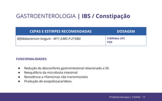 11
GASTROENTEROLOGIA | IBS / Constipação
CEPAS E ESTIRPES RECOMENDADAS DOSAGEM
Biﬁdobacterium longum - W11 (LMG P-21586) 5 Bilhões UFC
FOS
FUNCIONALIDADES:
● Redução do desconforto gastrointestinal relacionado a SII.
● Reequilíbrio da microbiota intestinal
● Resistência a rifamicinas não transmissíveis
● Produção de exopolissacarídeos.
Probioticoterapia | COANA
 