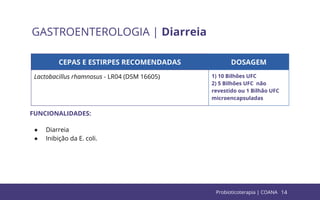 14
GASTROENTEROLOGIA | Diarreia
CEPAS E ESTIRPES RECOMENDADAS DOSAGEM
Lactobacillus rhamnosus - LR04 (DSM 16605) 1) 10 Bilhões UFC
2) 5 Bilhões UFC não
revestido ou 1 Bilhão UFC
microencapsuladas
FUNCIONALIDADES:
● Diarreia
● Inibição da E. coli.
Probioticoterapia | COANA
 