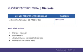 15
GASTROENTEROLOGIA | Diarreia
CEPAS E ESTIRPES RECOMENDADAS DOSAGEM
Lactobacillus rhamnosus - GG (ATCC 53103) 5 Bilhões UFC
FUNCIONALIDADES:
● Diarreia - rotaviral
● Gastroenterite
● Alergia, incluindo alergia ao leite de vaca
● Enterocolite necrosante (NEC).
Probioticoterapia | COANA
 