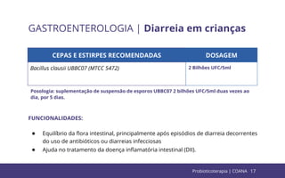 17
GASTROENTEROLOGIA | Diarreia em crianças
CEPAS E ESTIRPES RECOMENDADAS DOSAGEM
Bacillus clausii UBBC07 (MTCC 5472) 2 Bilhões UFC/5ml
FUNCIONALIDADES:
● Equilíbrio da ﬂora intestinal, principalmente após episódios de diarreia decorrentes
do uso de antibióticos ou diarreias infecciosas
● Ajuda no tratamento da doença inﬂamatória intestinal (DII).
Posologia: suplementação de suspensão de esporos UBBC07 2 bilhões UFC/5ml duas vezes ao
dia, por 5 dias.
Probioticoterapia | COANA
 
