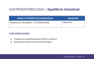 18
GASTROENTEROLOGIA | Equilíbrio intestinal
CEPAS E ESTIRPES RECOMENDADAS DOSAGEM
Streptococcus thermophilus - ST10 (DSM 25246) 1 Bilhão UFC
FUNCIONALIDADES:
● Produção de exopolissacarídeos (EPS) no intestino
● Restauração da barreira intestinal ﬁsiológica.
Probioticoterapia | COANA
 