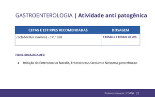 22
GASTROENTEROLOGIA | Atividade anti patogênica
CEPAS E ESTIRPES RECOMENDADAS DOSAGEM
Lactobacillus salivarius - CRL1328 1 Bilhão a 5 Bilhões de UFC
FUNCIONALIDADES:
● Inibição do Enterococcus faecalis, Enterococcus faecium e Neisseria gonorrhoeae.
Probioticoterapia | COANA
 