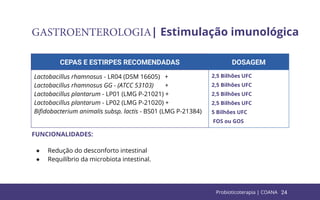 24
GASTROENTEROLOGIA| Estimulação imunológica
CEPAS E ESTIRPES RECOMENDADAS DOSAGEM
Lactobacillus rhamnosus - LR04 (DSM 16605) +
Lactobacillus rhamnosus GG - (ATCC 53103) +
Lactobacillus plantarum - LP01 (LMG P-21021) +
Lactobacillus plantarum - LP02 (LMG P-21020) +
Biﬁdobacterium animalis subsp. lactis - BS01 (LMG P-21384)
2,5 Bilhões UFC
2,5 Bilhões UFC
2,5 Bilhões UFC
2,5 Bilhões UFC
5 Bilhões UFC
FOS ou GOS
FUNCIONALIDADES:
● Redução do desconforto intestinal
● Requilíbrio da microbiota intestinal.
Probioticoterapia | COANA
 