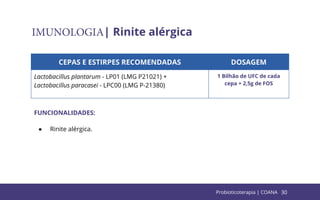 30
IMUNOLOGIA| Rinite alérgica
CEPAS E ESTIRPES RECOMENDADAS DOSAGEM
Lactobacillus plantarum - LP01 (LMG P21021) +
Lactobacillus paracasei - LPC00 (LMG P-21380)
1 Bilhão de UFC de cada
cepa + 2,5g de FOS
FUNCIONALIDADES:
● Rinite alérgica.
Probioticoterapia | COANA
 