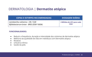 33
DERMATOLOGIA | Dermatite atópica
FUNCIONALIDADES:
● Reduzir a frequência, duração e intensidade dos sintomas de dermatite atópica
● Melhoria da qualidade de vida em indivíduos com Dermatite atópica
● Rosácea
● Urticária crônica
● Saúde da pele.
CEPAS E ESTIRPES RECOMENDADAS DOSAGEM DIÁRIA
Lactobacillus salivarius - CRL 1328
Biﬁdobacterium breve - BR03 (DSM 16604)
2 Bilhões de UFC para cada
cepa
Probioticoterapia | COANA
 